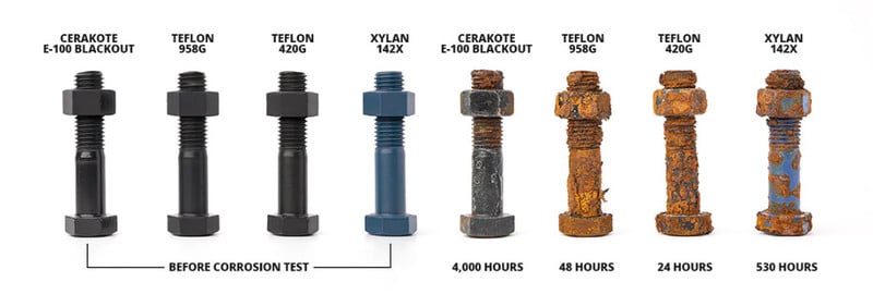 Need an alternative to Xylan or Teflon?  Cerakote is the obvious solution.