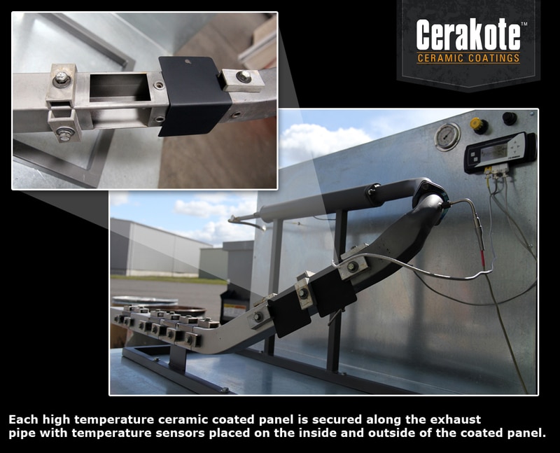 Cerakote High Temperature Ceramic Coatings Simulate Real-World Exhaust Systems