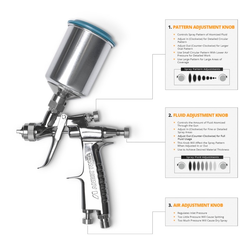 Se 138 Iwata Spray Gun Kit Lph80 Cerakote Ceramic Coatings Se 138 Iwata Spray Gun Kit Lph80 Cerakote Ceramic Coatings
