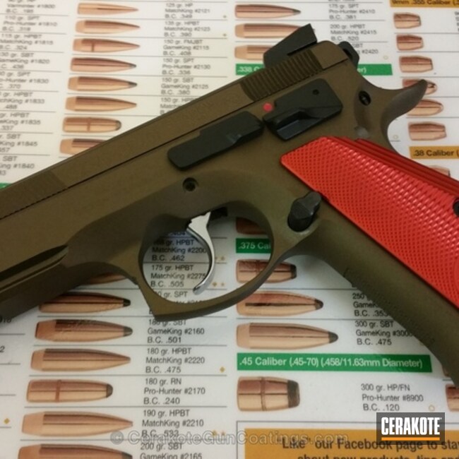 H148 Burnt Bronze by Butch Cerakote
