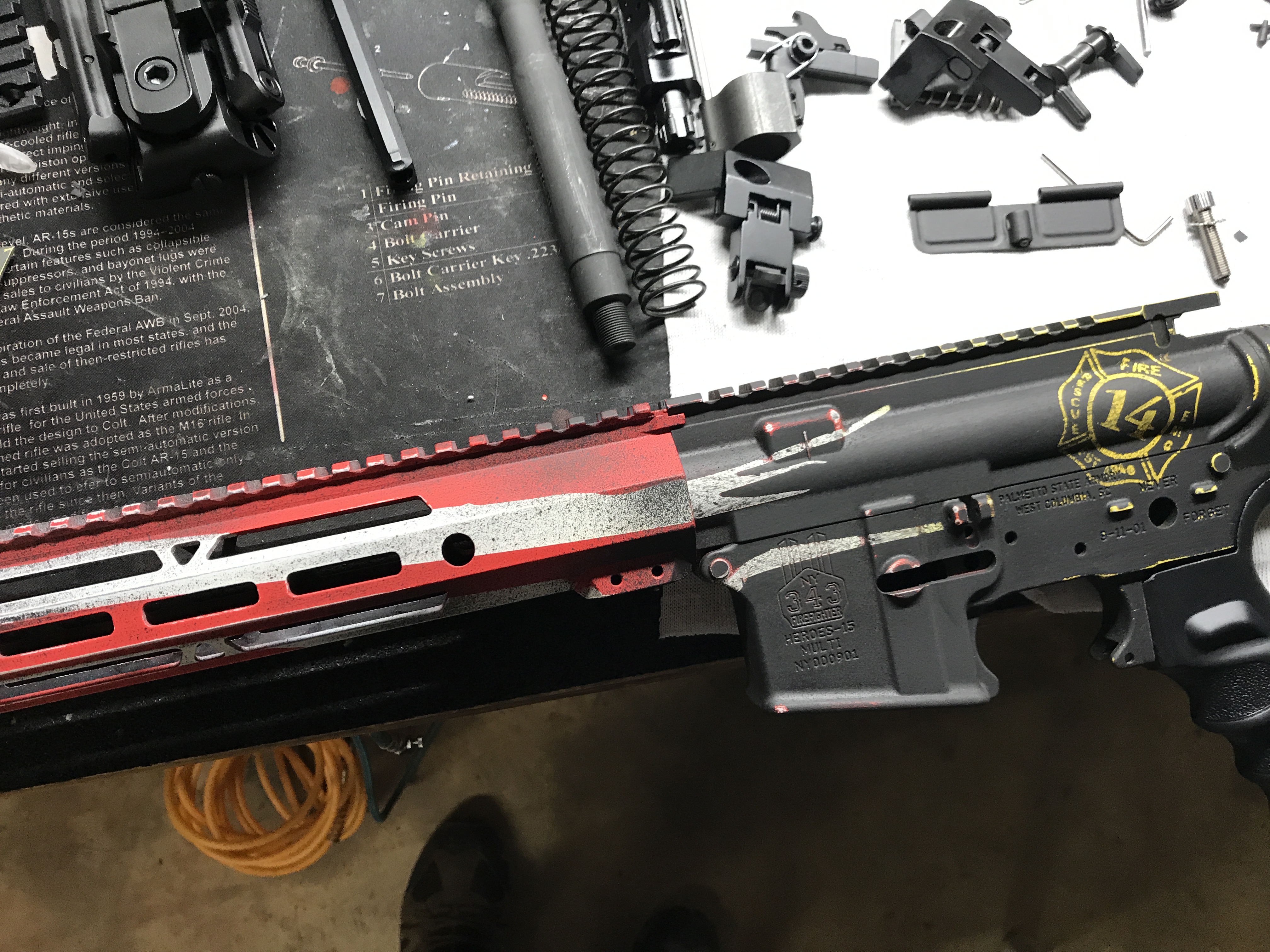 American Flag Themed AR-15 Build featuring H-242, H-171, HIR-146 and H ...
