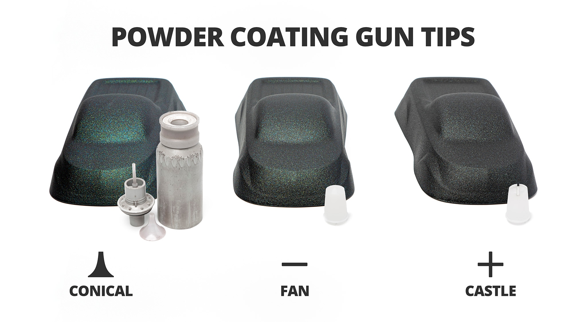 Understanding Powder Coating
