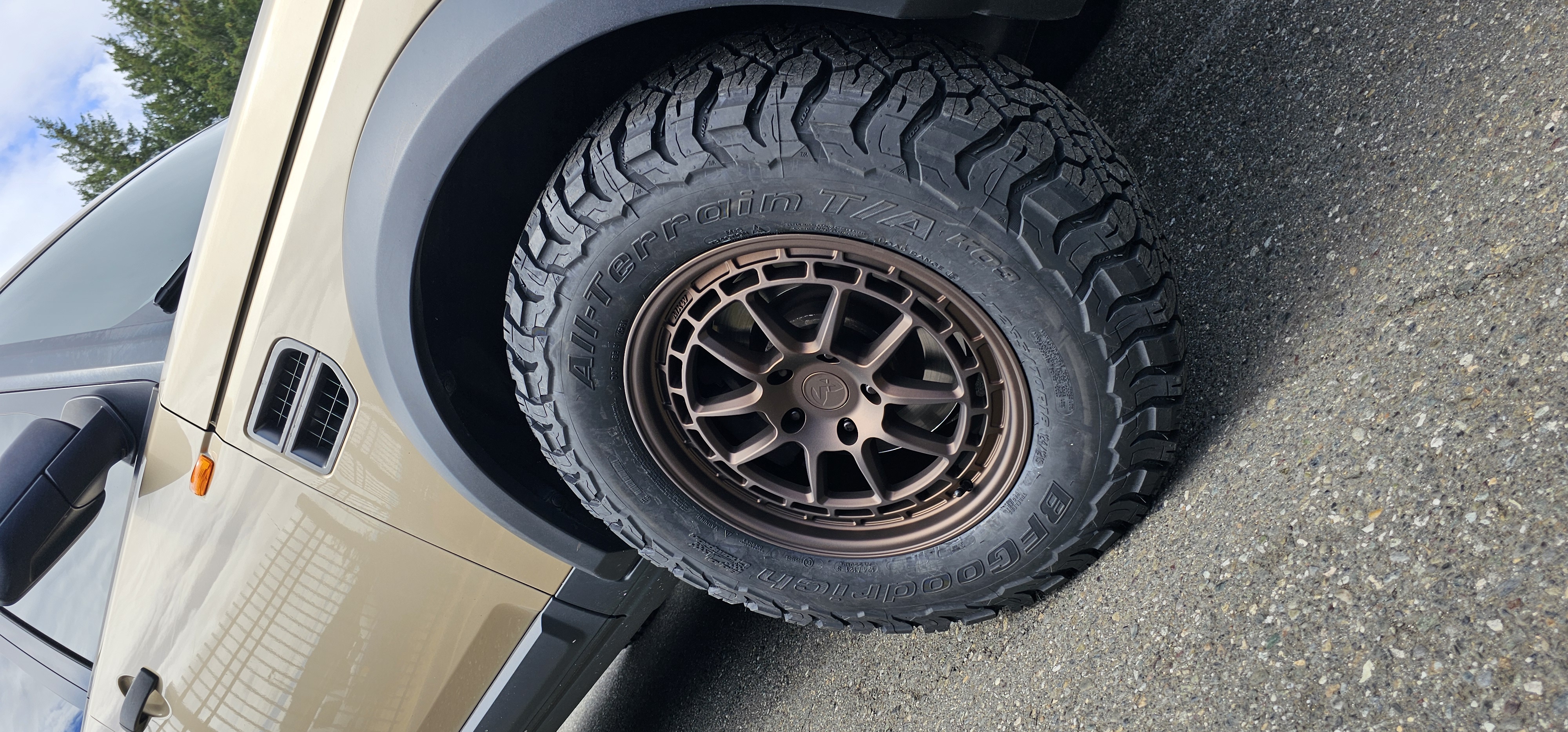 Wheels | Prismatic Powders